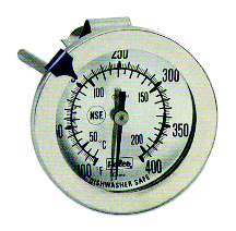 THERMOMETER CANDY CT84004 6.25